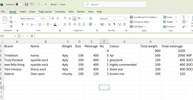 Draft spreadsheet idea